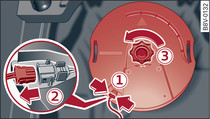 Cuvelage de la roue de secours: caisson de basses