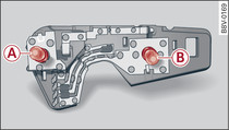 Position des ampoules sur le support d'ampoules (exemple: feu arrire intrieur gauche)