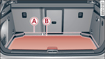 Coffre  bagages: plancher de chargement abaiss