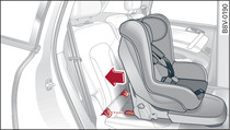 Banquette arrire: fixation du sige-enfant avec ISOFIX (exemple)