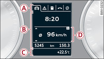 Combin d'instruments: systme d'information du conducteur (exemple)