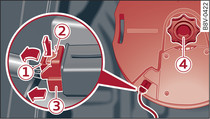 Cuvelage de la roue de secours: caisson de basses