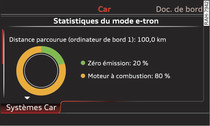 Exemple d'affichage: statistiques e-tron