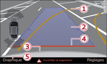 MMI: manœuvre de stationnement dans la place de stationnement