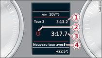 Combin d'instruments: chronomtre