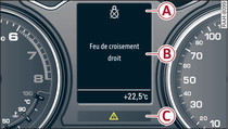 Combin d'instruments: schma d'affichage sur les vhicules dots d'un cran monochrome (exemple)