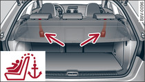 A3 / A3 Sportback, sedili posteriori: ancoraggi Top Tether