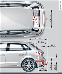 A3 Sportback: posizione dei punti di fissaggio: vista dall'alto e laterale