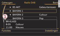 DAB-zenderlijst