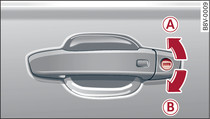 Drzwi kierowcy: cylinderek zamka