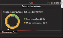 Ilustração exemplificativa: Estatística e-tron