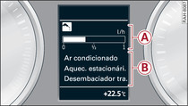 Painel de instrumentos: aparelhos de consumo adicional