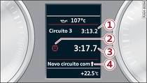 Painel de instrumentos: laptimer