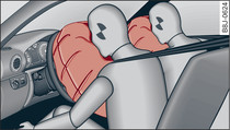 Раскрытые передние подушки безопасности
