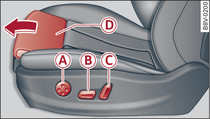 Переднее сиденье: электрическая регулировка сиденья