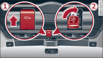 (A3/A3 Sportback) Detalj av bagageutrymmet: Åtkomst av nödöppningsanordningen