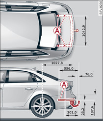 A3 Sedan: fästpunkternas placering: vy uppifrån och sett från sidan