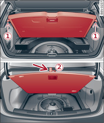 Bagageutrymme: Uppfällt lastgolv (upptill A3 och A3 Sportback, nedtill A3 Sedan)