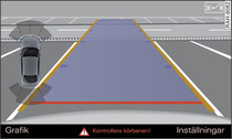 MMI: inpassning av bilen