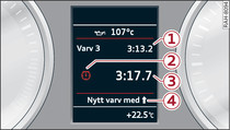 Kombiinstrument: Laptimer