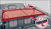 Rear cabin: Fitting windbreak (1)