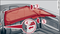 Rear cabin: Fitting windbreak (2)