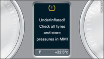 Instrument cluster: Indicator lamp with message