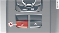 Consola central: travão de estacionamento