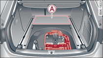 Zavazadlový prostor Avant/allroad: palubní nářadí, zvedák*, opravárenská souprava na pneumatiky a kompresor