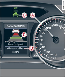 Sdružené přístroje: adaptive cruise control