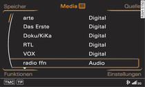 TV-Senderliste
