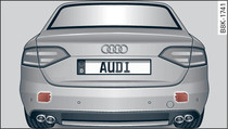 Rear of vehicle: Location of the sensors