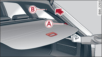 Luggage compartment: Cover pulled out in position -A-