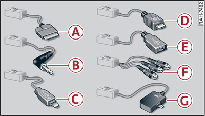 Cable adaptador