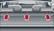 Avant/allroad: Respaldo del asiento trasero, detrás, con anclajes Top Tether