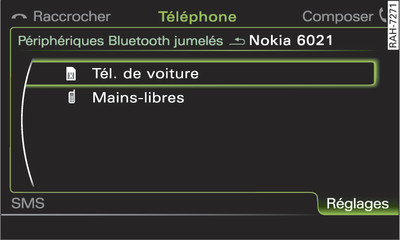 Profils Bluetooth téléphone de voiture et mains-libres