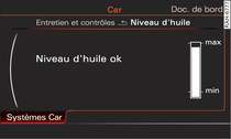 Système d'infodivertissement : indicateur de niveau d'huile