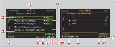 Menu's en symbolen