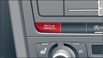 Middenconsole: Knop voor drive select