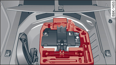 Bagageira Limousine: Ferramentas de bordo, macaco*, kit de reparação de pneus e compressor