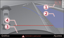 Infotainment: área azul no lugar de estacionamento