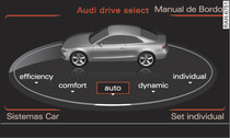 MMI*: Drive select