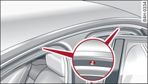 Для модели Limousine: точки крепления багажника на крыше
