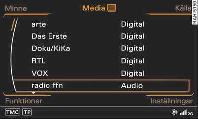 Tv-sändarlista