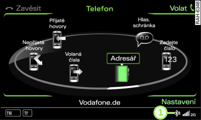 Mobilní telefon je spárovaný s přípravou pro mobilní telefon