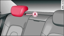 Zadní sedadla (čtyřmístný vůz): opěrka hlavy