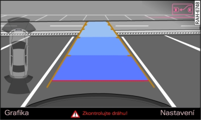 Displej MMI: srovnání vozidla