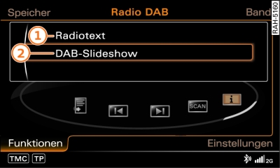 DAB Zusatzinformationen