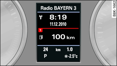 Fahrerinformationssystem im Kombiinstrument