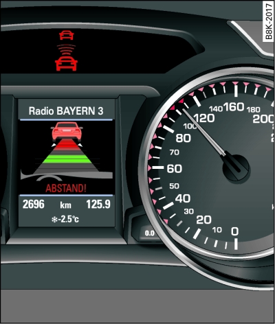 Kombiinstrument: Fahrerübernahmeaufforderung